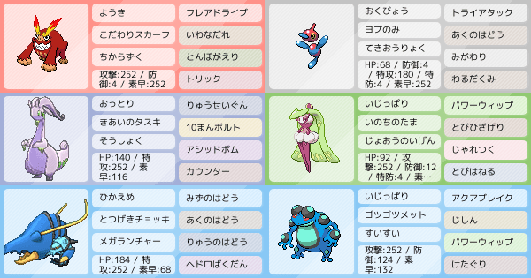 S10シングル マイナー寄り対面構築 最高332位 ポケモンパーティ構築 ポケモン徹底攻略
