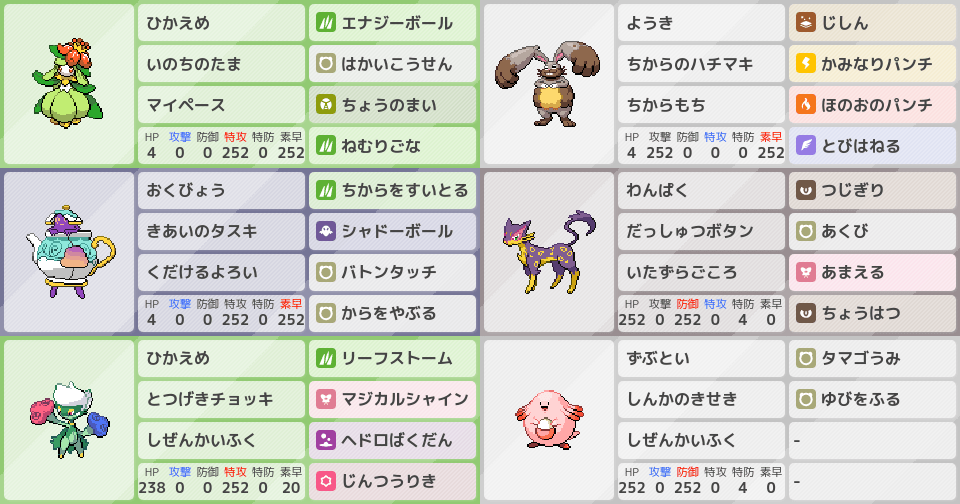 ロズレイドの育成論 調整 ポケモン育成論ソードシールド ポケモン徹底攻略 ロズレイドの育成論 調整 ポケモン育成論ソードシールド ポケモン徹底攻略