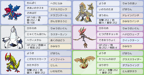 竜統一 ポケモンパーティ構築 ポケモン徹底攻略 竜統一 ポケモンパーティ構築 ポケモン徹底攻略