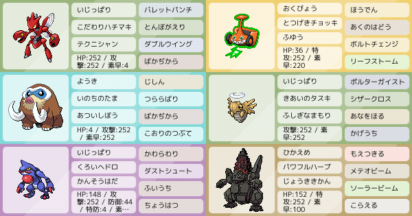 炎タイプ かかってこいよ 再up ポケモンパーティ構築 ポケモン徹底攻略 炎タイプ かかってこいよ 再up ポケモンパーティ構築 ポケモン徹底攻略