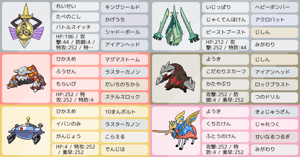 鋼統一パ ポケモンパーティ構築 ポケモン徹底攻略 鋼統一パ ポケモンパーティ構築 ポケモン徹底攻略