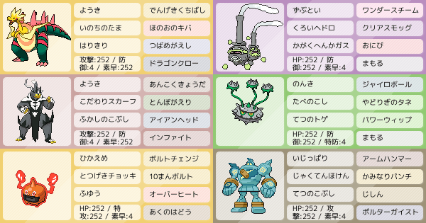 ガラ ル マタドガス 育成 論