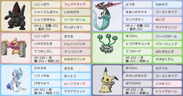 ポケモン パーティ構築例