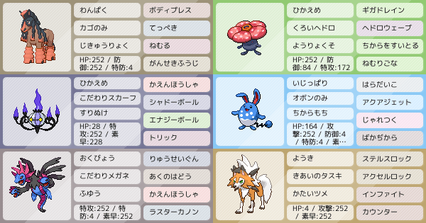 S10シングルマスボ到達 威嚇 物理 パーティ ポケモンパーティ構築 ポケモン徹底攻略 S10シングルマスボ到達 威嚇 物理 パーティ ポケモンパーティ構築 ポケモン徹底攻略