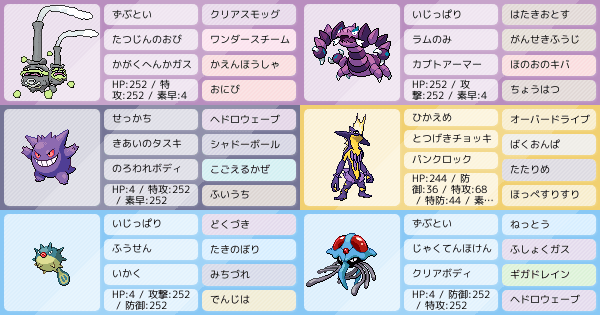 S10シングル 毒統一 マスボ級入り位 ポケモンパーティ構築 ポケモン徹底攻略