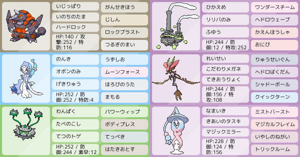 S10シングル トリルサイクルスタン 最終171位 レート24 ポケモンパーティ構築 ポケモン徹底攻略