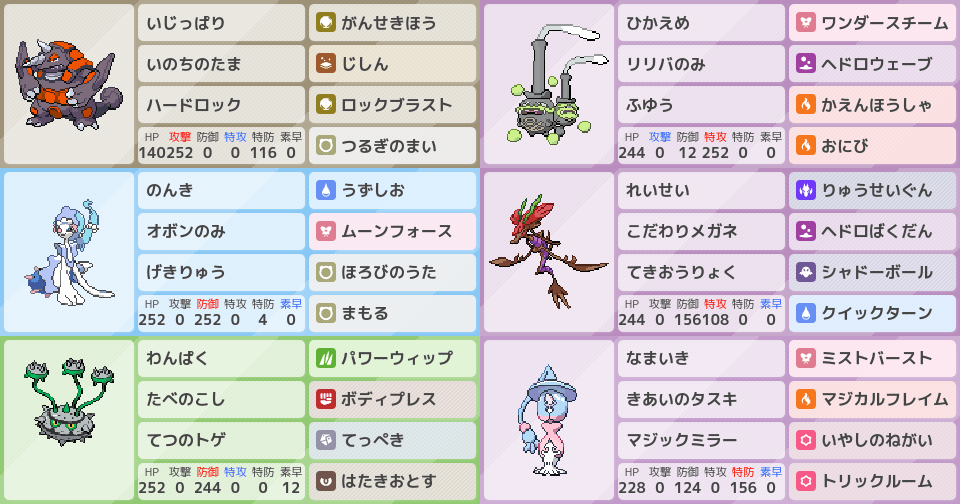 ドラミドロの育成論 調整 ポケモン育成論ソードシールド ポケモン徹底攻略 ドラミドロの育成論 調整 ポケモン育成論ソードシールド ポケモン徹底攻略
