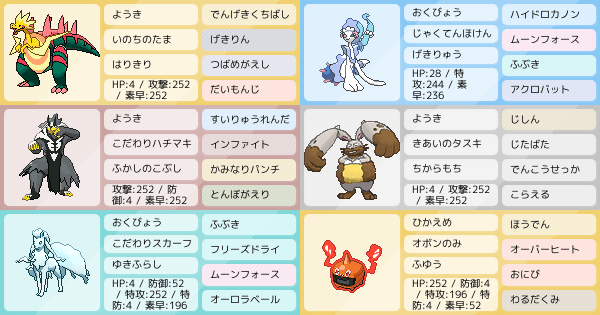 ヒートロトムの育成論 調整 ポケモン育成論ソードシールド ポケモン徹底攻略 ヒートロトムの育成論 調整 ポケモン育成論ソードシールド ポケモン徹底攻略
