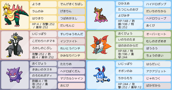 最新 ポケモン オメガルビー 強ポケ