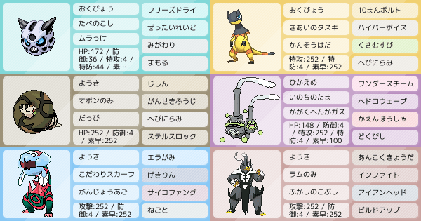 S10シングル ムラっけオニゴーリ軸構築 レンタルパーティあり ポケモンパーティ構築 ポケモン徹底攻略