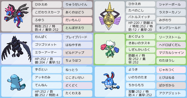 サザンドラ 相性補完 サザンドラ 相性補完