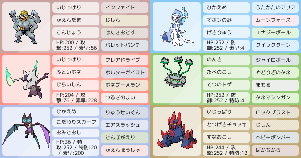 70以上 サイクル ポケモン ポケモンの壁紙