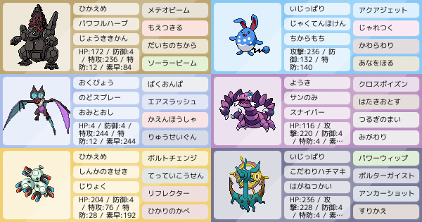 S10シングル マスボ到達記念 ポケモンパーティ構築 ポケモン徹底攻略