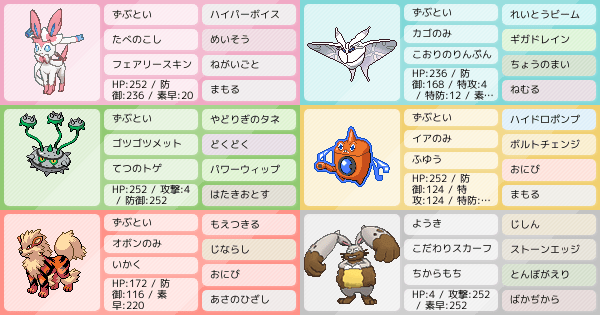 なんちゃらサイクル 適当 ポケモンパーティ構築 ポケモン徹底攻略 なんちゃらサイクル 適当 ポケモンパーティ構築 ポケモン徹底攻略