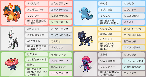 S11シングル ポケモンパーティ構築 ポケモン徹底攻略 S11シングル ポケモンパーティ構築 ポケモン徹底攻略