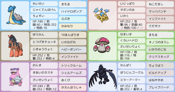 初心者必見 三桁到達 トリルカポラプ蹂躙パ ポケモンパーティ構築 ポケモン徹底攻略