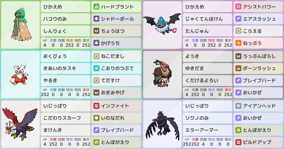 アーマーガア ダブルバトルの構築 ポケモンパーティ構築 ポケモン徹底攻略 アーマーガア ダブルバトルの構築 ポケモンパーティ構築 ポケモン徹底攻略