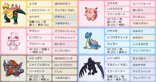 アドバイスお願いします ポケモンパーティ構築 ポケモン徹底攻略 アドバイスお願いします ポケモンパーティ構築 ポケモン徹底攻略