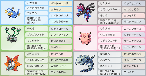 アドバイスお願いします S11シングル ポケモンパーティ構築 ポケモン徹底攻略