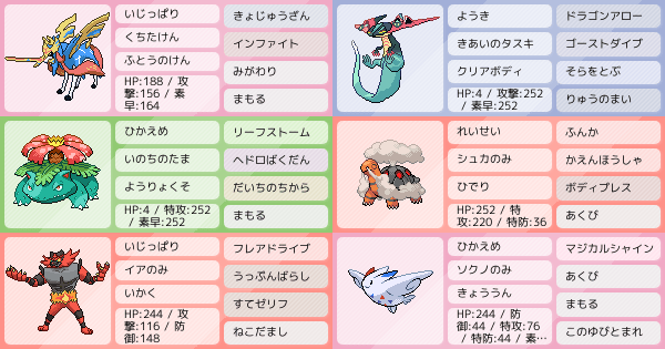 ポケモン ドラパルト 育成論