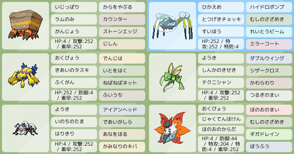 マスター到達 勝率5 6割の虫統一パーティー ポケモンパーティ構築 ポケモン徹底攻略