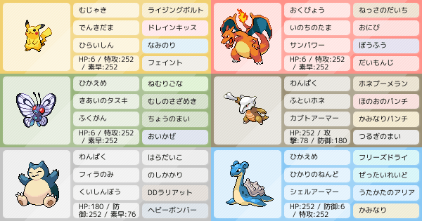 シーズン11 王者の祭典 リスペクト ポケモンパーティ構築 ポケモン徹底攻略