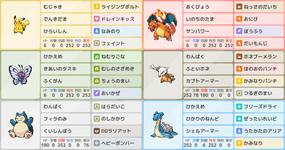 シーズン11 王者の祭典 リスペクト ポケモンパーティ構築 ポケモン徹底攻略 シーズン11 王者の祭典 リスペクト ポケモンパーティ構築 ポケモン徹底攻略