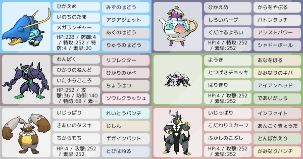 ポケモン オー ロンゲ 育成 論