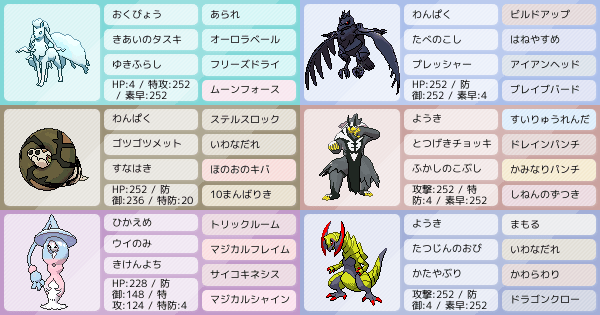 S10ダブル ベールトリル構築 最終18位 ポケモンパーティ構築 ポケモン徹底攻略