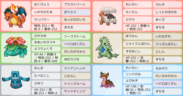 ドータクンの育成論 調整 ポケモン育成論ソードシールド ポケモン徹底攻略 ドータクンの育成論 調整 ポケモン育成論ソードシールド ポケモン徹底攻略