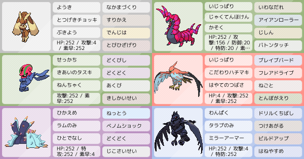 育成論 アギルダー アギルダーの育成論・調整｜ポケモン育成論ソードシールド｜ﾎﾟｹﾓﾝ徹底攻略ﾓﾊﾞｲﾙ