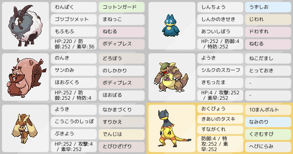 ゴンベの育成論 調整 ポケモン育成論ソードシールド ポケモン徹底攻略 ゴンベの育成論 調整 ポケモン育成論ソードシールド ポケモン徹底攻略