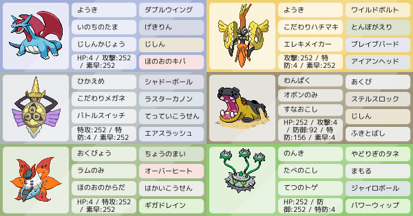 剣 盾 カバルドン ポケモン カバルドン｜ポケモン図鑑ソードシールド｜ポケモン徹底攻略