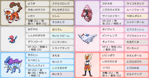 スイクンの育成論 調整 ポケモン育成論ソードシールド ポケモン徹底攻略 スイクンの育成論 調整 ポケモン育成論ソードシールド ポケモン徹底攻略