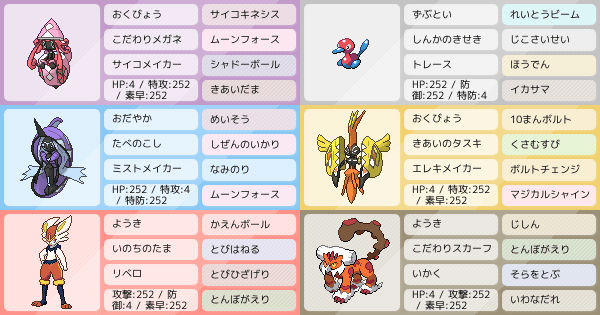 新シーズンパーティー構築 アドバイスください ポケモンパーティ構築 ポケモン徹底攻略 新シーズンパーティー構築 アドバイスください ポケモンパーティ構築 ポケモン徹底攻略