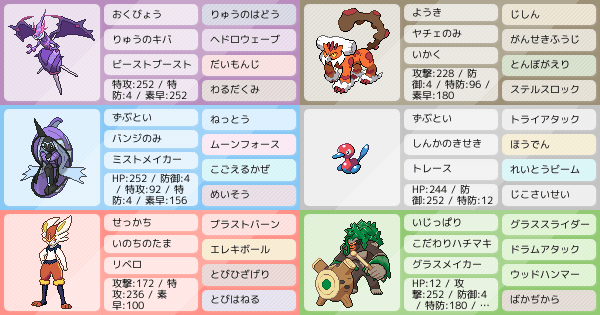 新環境 シングル ランドレヒレアーゴヨン ポケモンパーティ構築 ポケモン徹底攻略 新環境 シングル ランドレヒレアーゴヨン ポケモンパーティ構築 ポケモン徹底攻略