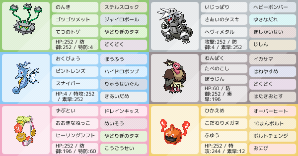 ボスゴドラの育成論 調整 ポケモン育成論ソードシールド ポケモン徹底攻略 ボスゴドラの育成論 調整 ポケモン育成論ソードシールド ポケモン徹底攻略