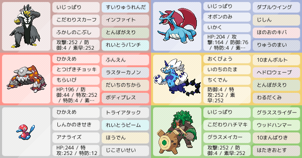 今だからこそ スカーフウーラオス軸対面サイクルハイブリッド アドバイスお願いします ポケモンパーティ構築 ポケモン徹底攻略 今だからこそ スカーフウーラオス軸対面サイクルハイブリッド アドバイスお願いします ポケモンパーティ構築 ポケモン徹底攻略