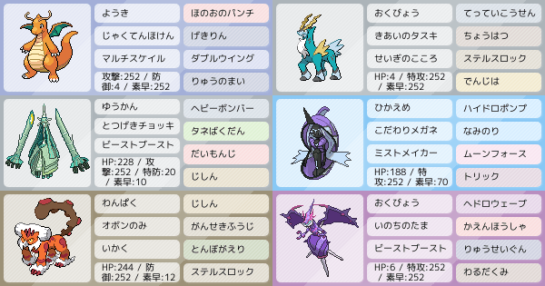 自分用 ポケモンパーティ構築 ポケモン徹底攻略