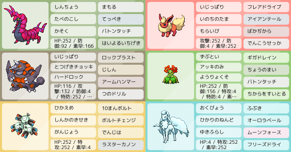ブースターの育成論 調整 ポケモン育成論ソードシールド ポケモン徹底攻略 ブースターの育成論 調整 ポケモン育成論ソードシールド ポケモン徹底攻略