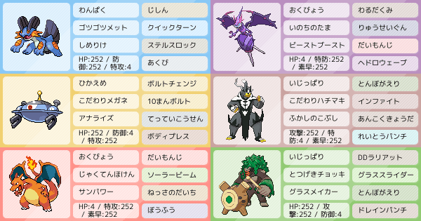 自分用 ポケモンパーティ構築 ポケモン徹底攻略 自分用 ポケモンパーティ構築 ポケモン徹底攻略