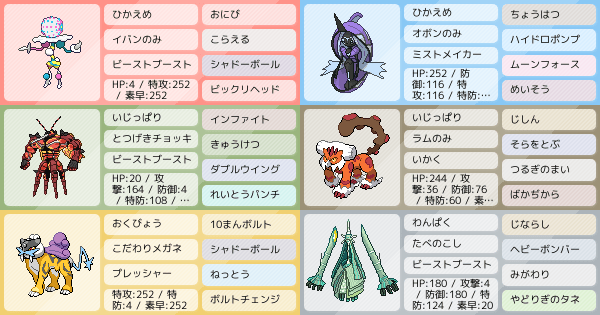 祝 閲覧4万超え 新環境パーティー情報無しで作ってみたpart 2 ありがたき ポケモンパーティ構築 ポケモン徹底攻略 祝 閲覧4万超え 新環境パーティー情報無しで作ってみたpart 2 ありがたき ポケモンパーティ構築 ポケモン徹底攻略
