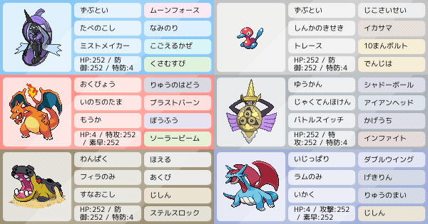 アドバイス欲しいです ポケモンパーティ構築 ポケモン徹底攻略 アドバイス欲しいです ポケモンパーティ構築 ポケモン徹底攻略
