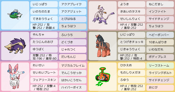 バスラオ 青 の育成論 調整 ポケモン育成論ソードシールド ポケモン徹底攻略 バスラオ 青 の育成論 調整 ポケモン育成論ソードシールド ポケモン徹底攻略