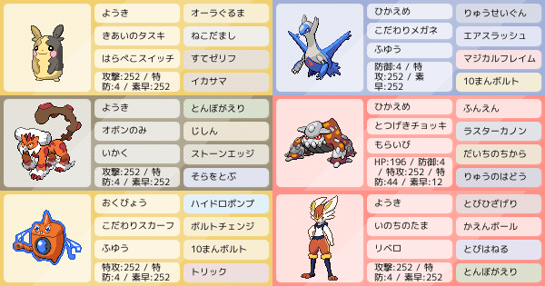 モルペコ軸パ アドバイスお願いしやす ポケモンパーティ構築 ポケモン徹底攻略 モルペコ軸パ アドバイスお願いしやす ポケモンパーティ構築 ポケモン徹底攻略