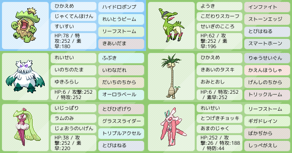 草統一 シーズン11 最高順位2549位 ポケモンパーティ構築 ポケモン徹底攻略 草統一 シーズン11 最高順位2549位 ポケモンパーティ構築 ポケモン徹底攻略