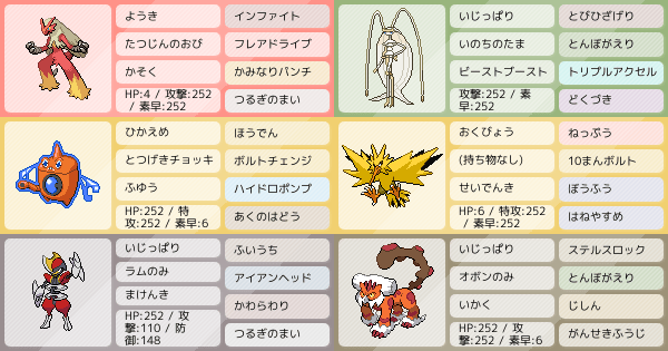 アドバイスお願いします 次シーズン バシャーモ軸 パーティー ポケモンパーティ構築 ポケモン徹底攻略 アドバイスお願いします 次シーズン バシャーモ軸 パーティー ポケモンパーティ構築 ポケモン徹底攻略