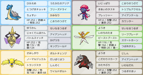 S12マスター到達 カミツルギ軸のはずがラプラス軸になりました ポケモンパーティ構築 ポケモン徹底攻略 S12マスター到達 カミツルギ軸のはずがラプラス軸になりました ポケモンパーティ構築 ポケモン徹底攻略