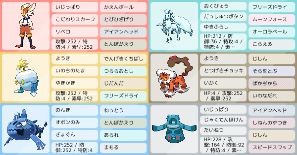 S12 初日にサクッとマスター到達 マイナー寄り 雪かきパ ポケモンパーティ構築 ポケモン徹底攻略