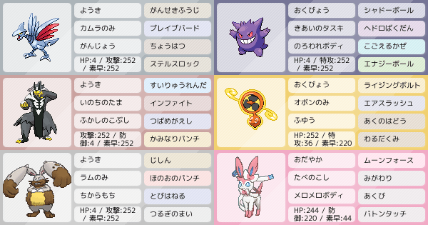 エアームドの育成論 調整 ポケモン育成論ソードシールド ポケモン徹底攻略 エアームドの育成論 調整 ポケモン育成論ソードシールド ポケモン徹底攻略